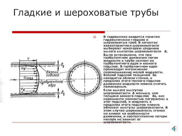 Гладкие и шероховатые трубы В гидравлике вводится понятие гидравлически гладких