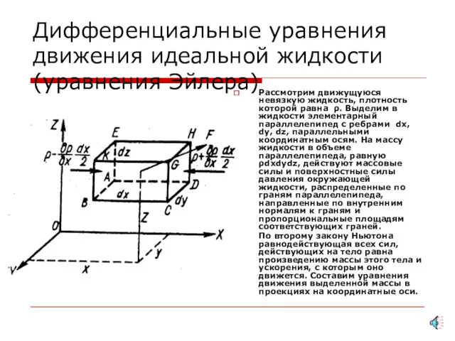 Дифференциальные уравнения движения идеальной жидкости (уравнения Эйлера) Рассмотрим движущуюся невязкую