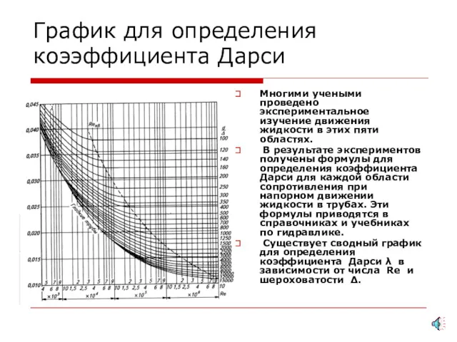 График для определения коээффициента Дарси Многими учеными проведено экспериментальное изучение