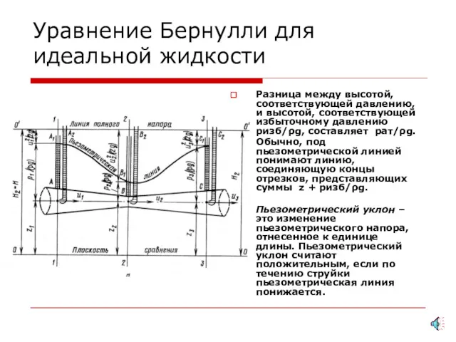 Уравнение Бернулли для идеальной жидкости Разница между высотой, соответствующей давлению,