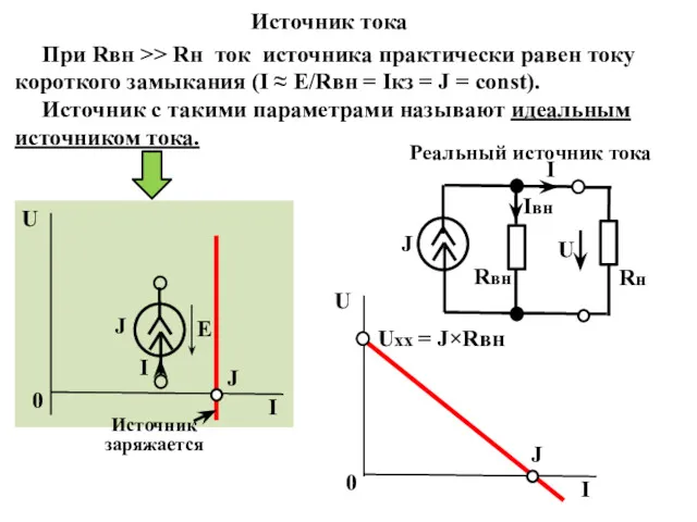 Источник тока При Rвн >> Rн ток источника практически равен