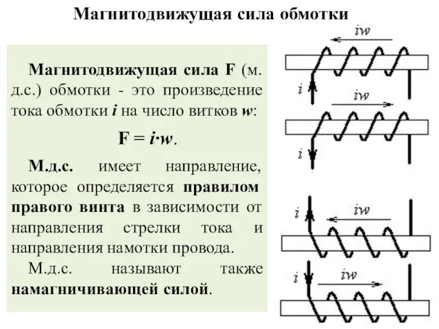 Магнитодвижущая сила обмотки Магнитодвижущая сила F (м.д.с.) обмотки - это