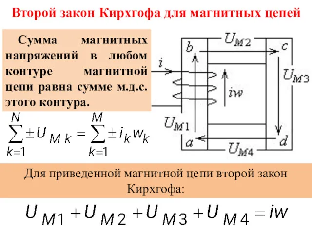 Второй закон Кирхгофа для магнитных цепей Cумма магнитных напряжений в