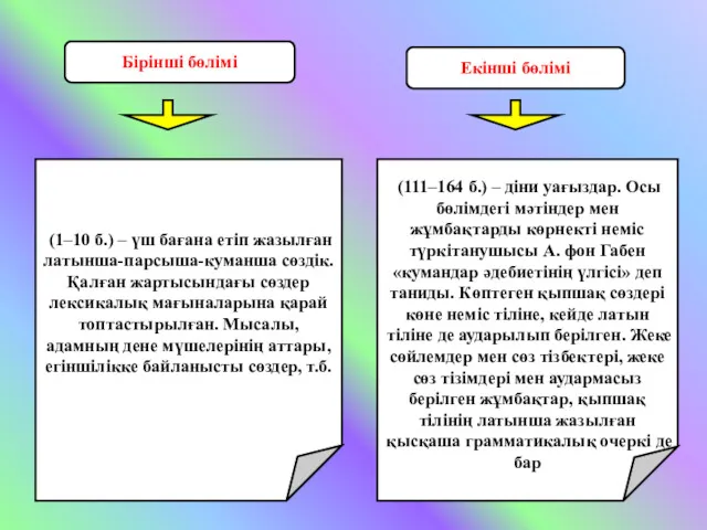 Бірінші бөлімі Екінші бөлімі (1–10 б.) – үш бағана етіп