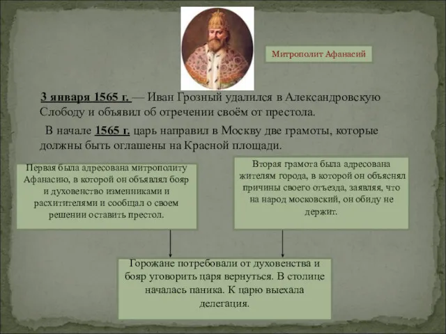 3 января 1565 г. — Иван Грозный удалился в Александровскую