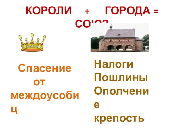 КОРОЛИ + ГОРОДА = СОЮЗ Спасение от междоусобиц Налоги Пошлины Ополчение крепость