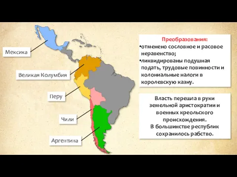 Преобразования: отменено сословное и расовое неравенство; ликвидированы подушная подать, трудовые