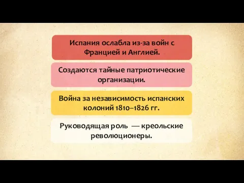 Испания ослабла из-за войн с Францией и Англией. Создаются тайные