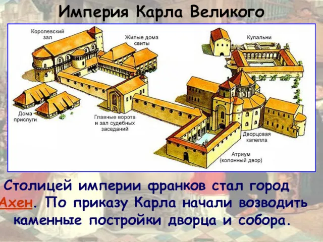 Империя Карла Великого Столицей империи франков стал город Ахен. По