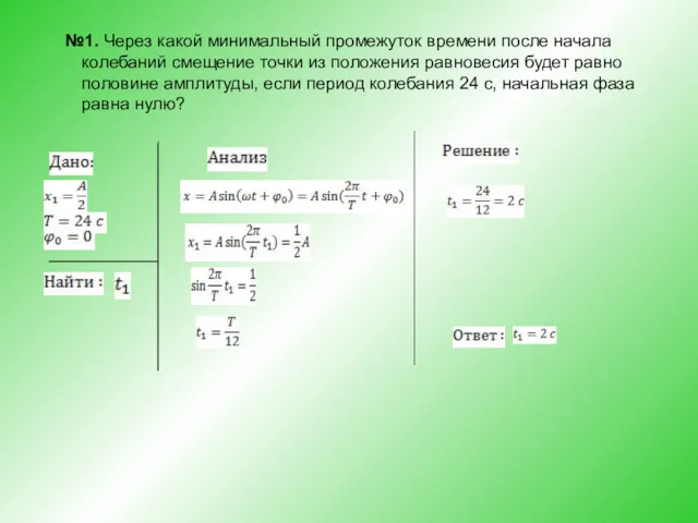 №1. Через какой минимальный промежуток времени после начала колебаний смещение