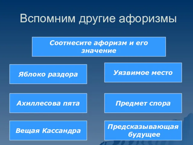 Вспомним другие афоризмы Соотнесите афоризм и его значение Яблоко раздора