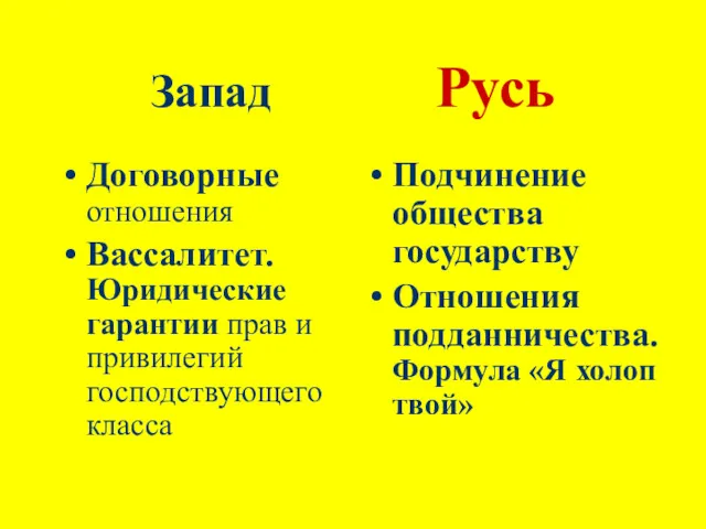 Запад Русь Договорные отношения Вассалитет. Юридические гарантии прав и привилегий