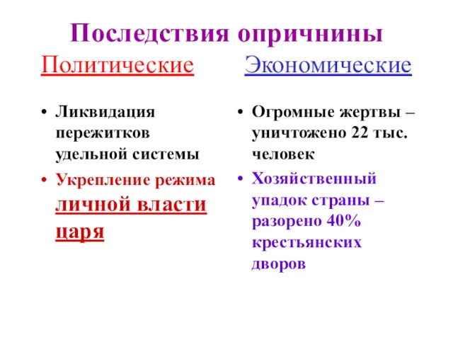 Последствия опричнины Политические Экономические Ликвидация пережитков удельной системы Укрепление режима