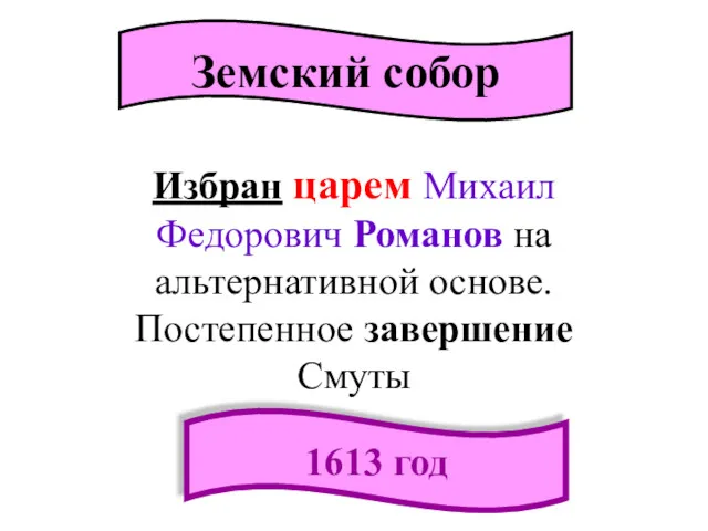 Земский собор 1613 год Избран царем Михаил Федорович Романов на альтернативной основе. Постепенное завершение Смуты