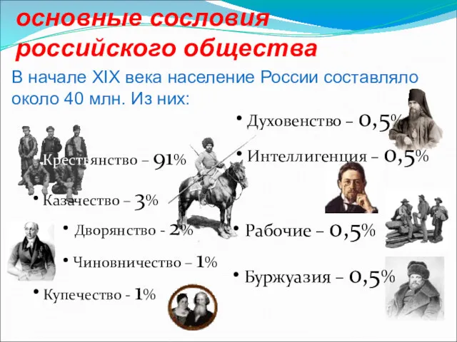 • Рабочие – 0,5% • Буржуазия – 0,5% • Крестьянство