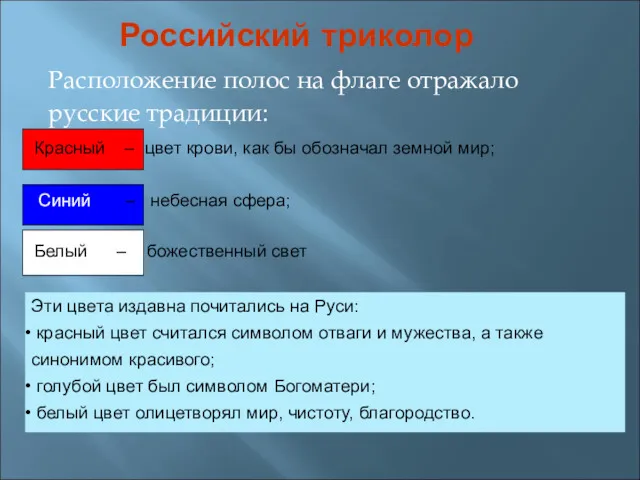 Российский триколор Расположение полос на флаге отражало русские традиции: Эти