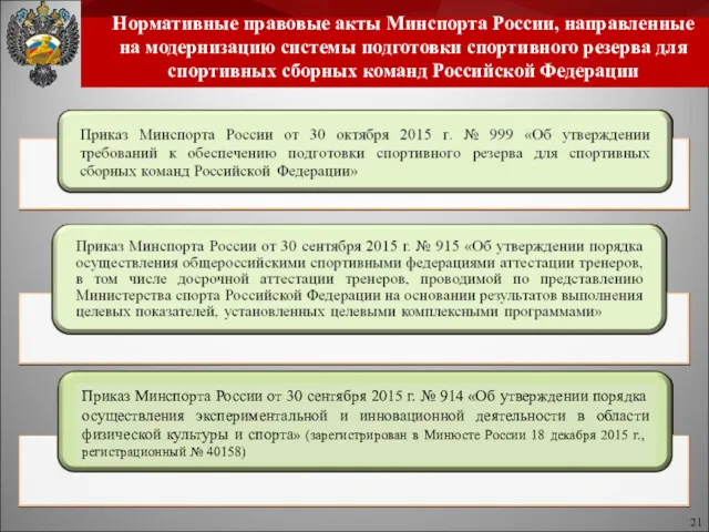Нормативные правовые акты Минспорта России, направленные на модернизацию системы подготовки