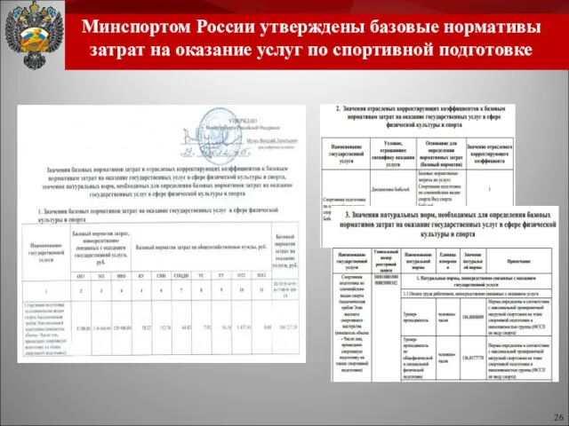Минспортом России утверждены базовые нормативы затрат на оказание услуг по спортивной подготовке