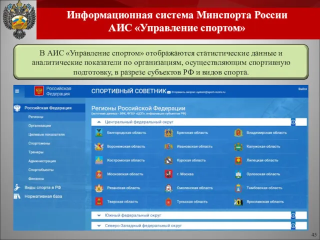Информационная система Минспорта России АИС «Управление спортом» 45
