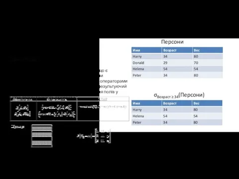 Вибірка Селекція відношення R1 за формулою F: де F -