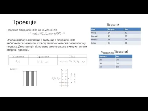 Проекція Проекція відношення R1 на компоненти Операція проекції полягає в