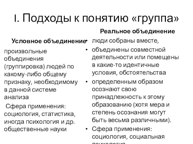 I. Подходы к понятию «группа» Условное объединение произвольные объединения (группировка)