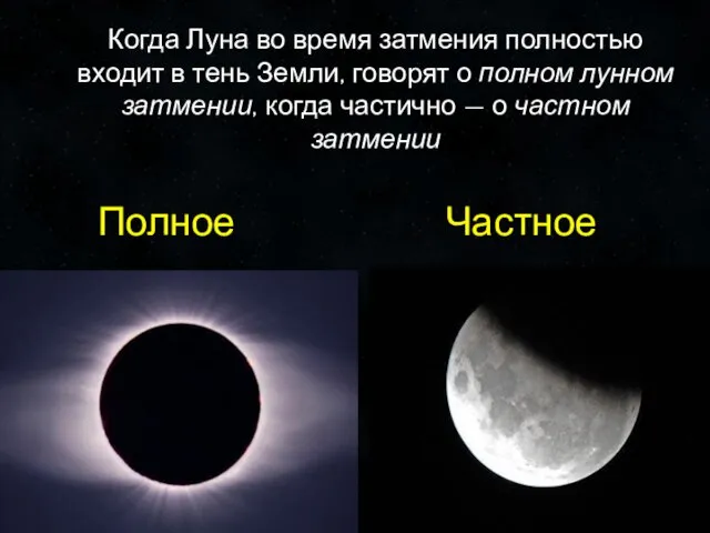 Когда Луна во время затмения полностью входит в тень Земли, говорят о полном