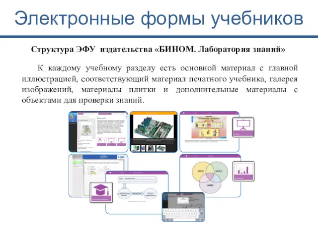 Электронные формы учебников Структура ЭФУ издательства «БИНОМ. Лаборатория знаний» К