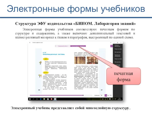 Электронные формы учебников Структура ЭФУ издательства «БИНОМ. Лаборатория знаний» Электронный