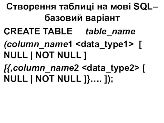 CREATE TABLE table_name (column_name1 [ NULL | NOT NULL ] [{,column_name2 [ NULL