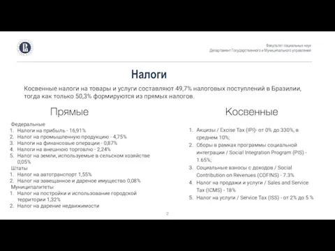 Факультет социальных наук Департамент Государственного и Муниципального управления Налоги Прямые