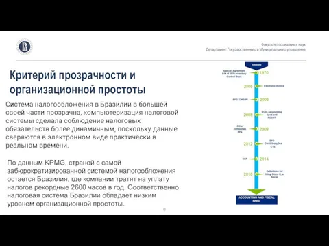 Факультет социальных наук Департамент Государственного и Муниципального управления Критерий прозрачности