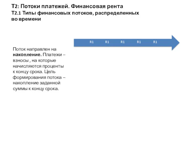 Т2: Потоки платежей. Финансовая рента Т2.1 Типы финансовых потоков, распределенных