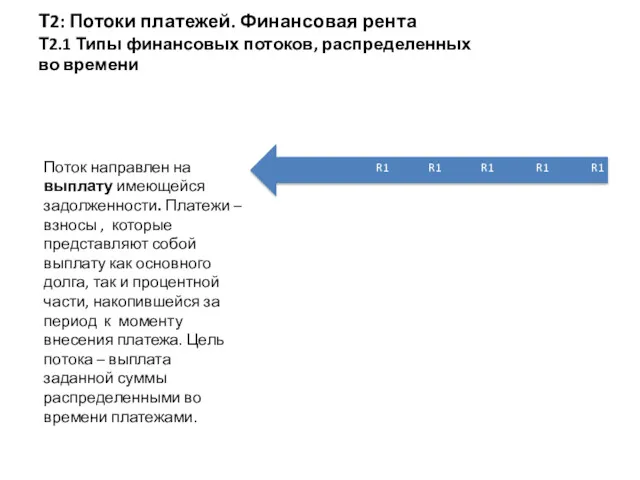 Т2: Потоки платежей. Финансовая рента Т2.1 Типы финансовых потоков, распределенных