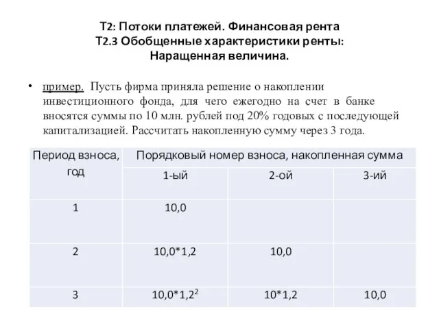 Т2: Потоки платежей. Финансовая рента Т2.3 Обобщенные характеристики ренты: Наращенная