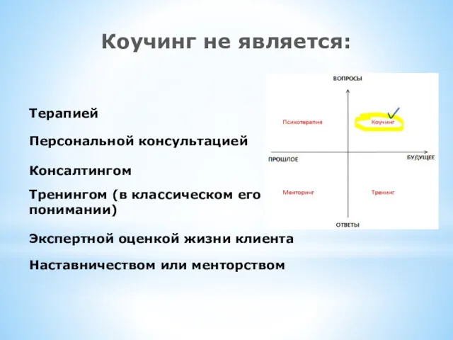 Коучинг не является: Персональной консультацией Терапией Тренингом (в классическом его