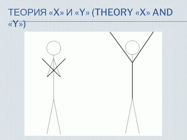 ТЕОРИЯ «X» И «Y» (THEORY «X» AND «Y»)