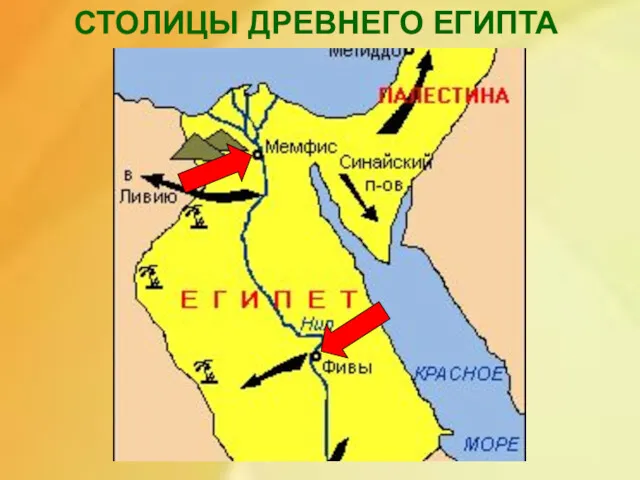 СТОЛИЦЫ ДРЕВНЕГО ЕГИПТА Столицы древнего египта.