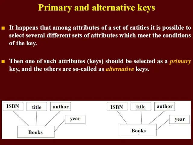 Primary and alternative keys It happens that among attributes of