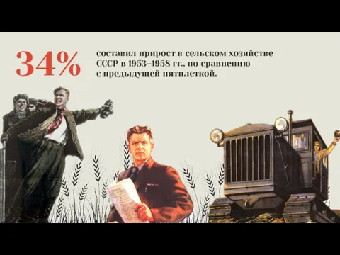 34% составил прирост в сельском хозяйстве СССР в 1953–1958 гг., по сравнению с предыдущей пятилеткой.