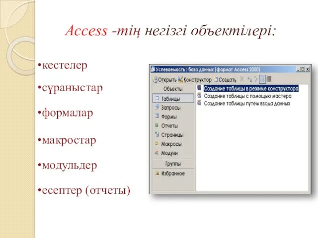 Ассеss -тің негізгі объектілері: кестелер сұраныстар формалар макростар модульдер есептер (отчеты)