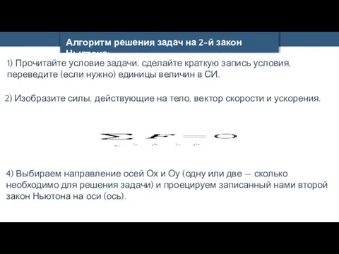 Алгоритм решения задач на 2-й закон Ньютона: 1) Прочитайте условие