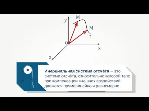 Инерциальная система отсчёта — это система отсчёта, относительно которой тело