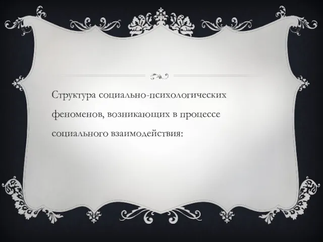 Структура социально-психологических феноменов, возникающих в процессе социального взаимодействия: