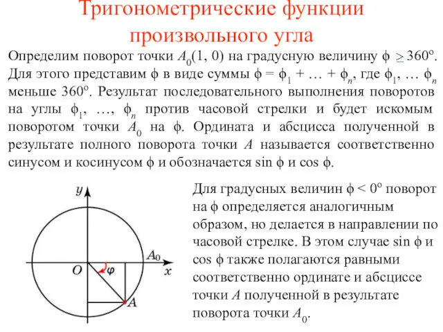 Тригонометрические функции произвольного угла Определим поворот точки A0(1, 0) на