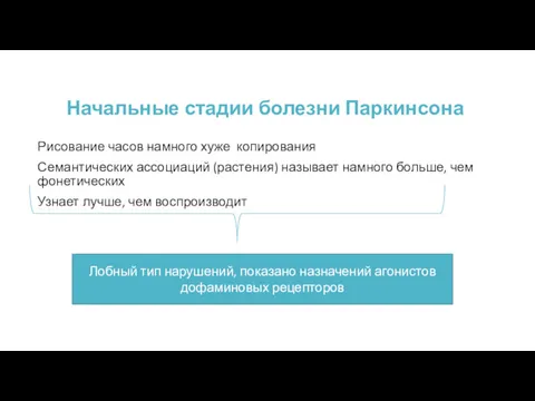 Начальные стадии болезни Паркинсона Рисование часов намного хуже копирования Семантических