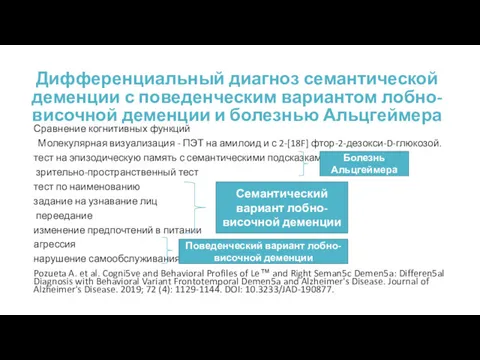 Дифференциальный диагноз семантической деменции с поведенческим вариантом лобно-височной деменции и