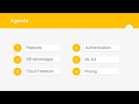 1 2 3 Features DB Advantages Cloud Firestore Authentication 4 5 ML Kit 6 Pricing Agenda