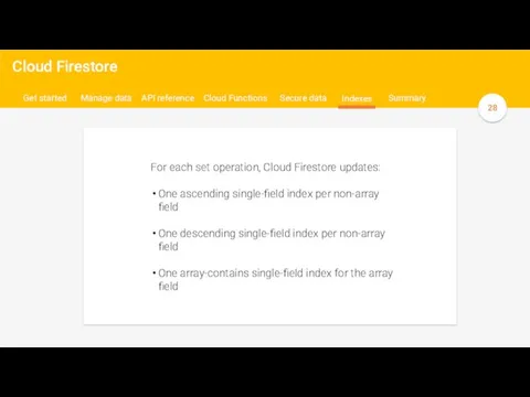 y Cloud Firestore Get started Manage data Secure data API