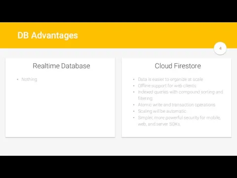 DB Advantages Nothing Realtime Database Data is easier to organize